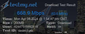 Speed Test Result