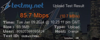 Speed Test Result