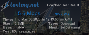 Speed Test Result