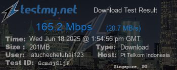 Speed Test Result