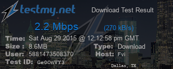 Speed Test Result