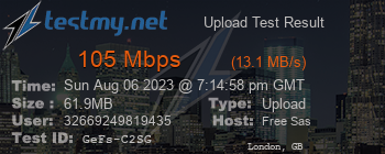 Speed Test Result