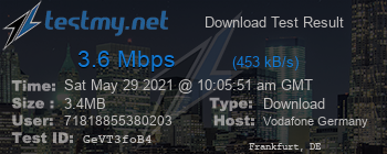 Speed Test Result