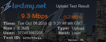 Speed Test Result