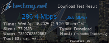Speed Test Result