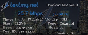 Speed Test Result