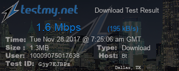 Speed Test Result