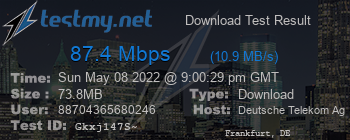 Speed Test Result