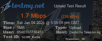 Speed Test Result