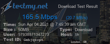 Speed Test Result