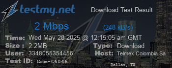 Speed Test Result