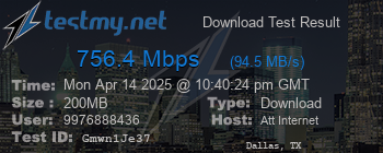 Speed Test Result