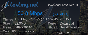 Speed Test Result