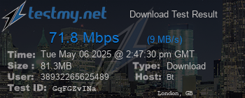 Speed Test Result