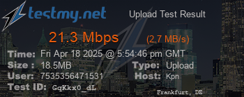 Speed Test Result