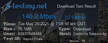 Speed Test Result