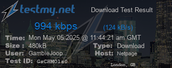 Speed Test Result