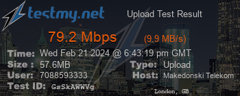 Speed Test Result