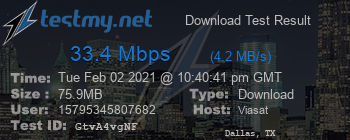 Speed Test Result