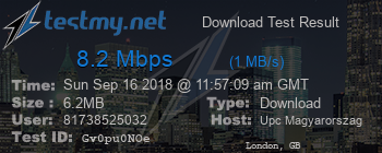 Speed Test Result