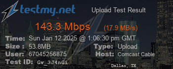 Speed Test Result