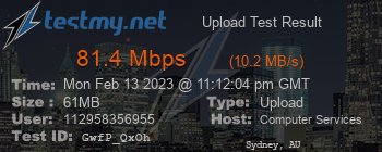 Speed Test Result