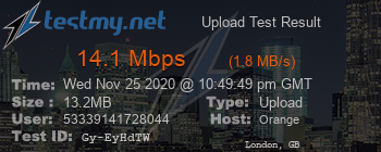 Speed Test Result