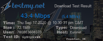 Speed Test Result