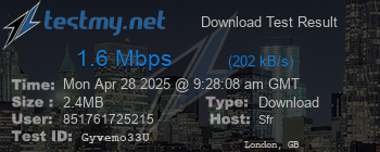 Speed Test Result