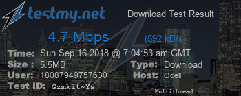 Speed Test Result