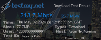 Speed Test Result