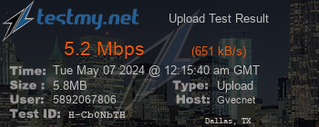 Speed Test Result