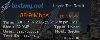 Speed Test Result