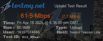 Speed Test Result