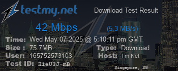 Speed Test Result