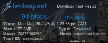 Speed Test Result
