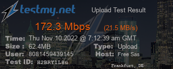 Speed Test Result
