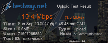 Speed Test Result