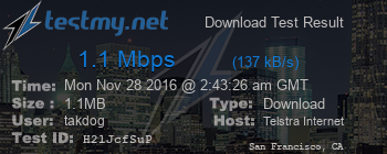 Speed Test Result