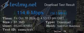 Speed Test Result