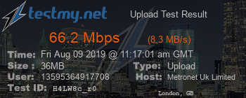 Speed Test Result