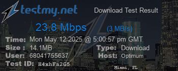Speed Test Result