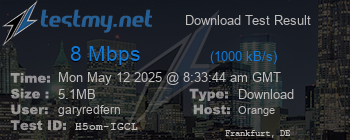 Speed Test Result