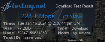 Speed Test Result