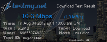 Speed Test Result