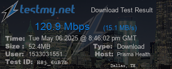 Speed Test Result