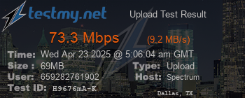 Speed Test Result