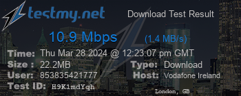 Speed Test Result