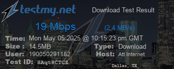 Speed Test Result