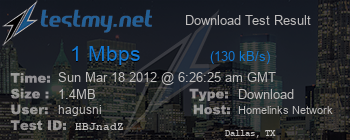 Speed Test Result